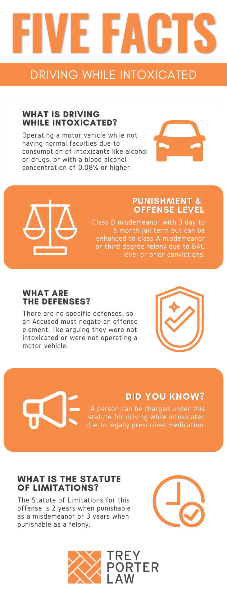 Drinking And Driving Laws In Wisconsin