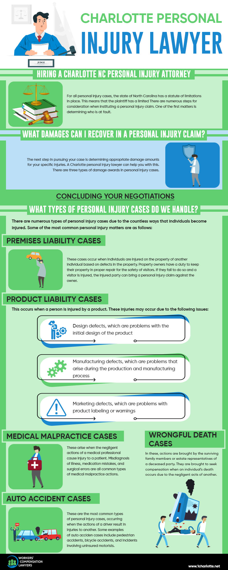 Durham Nc Personal Injury Lawyer