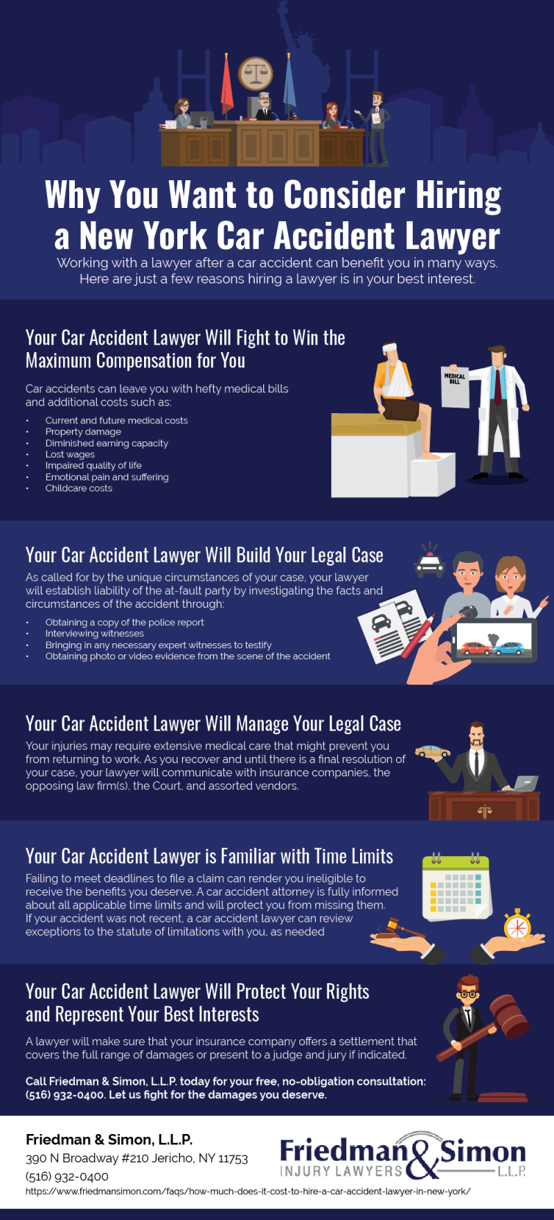 Personal Injury Lawyer Long Island