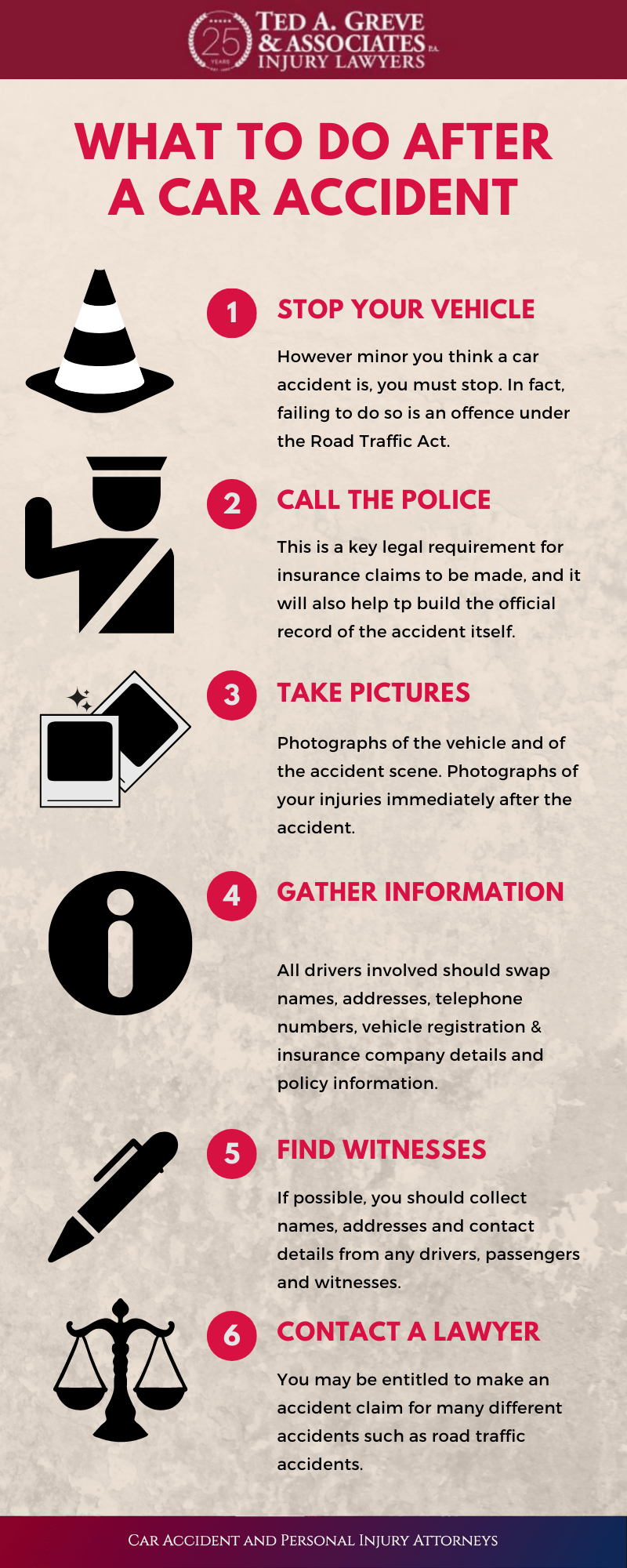 Rock Hill Personal Injury Lawyer