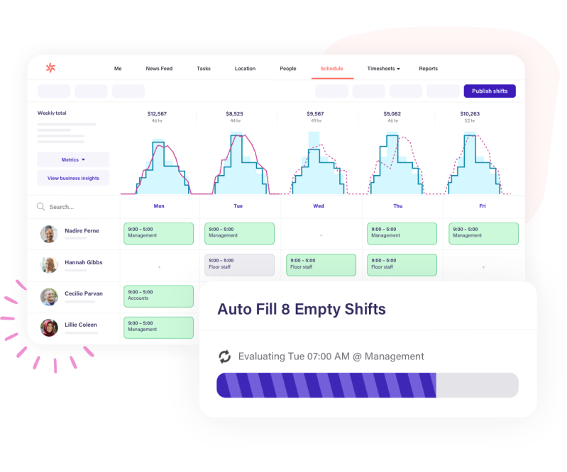 Best Scheduling App For Multiple Employees