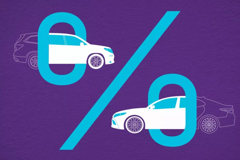 California Coast Credit Union Auto Loan Rates