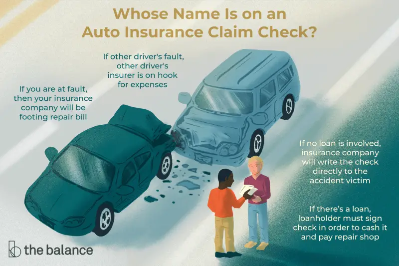 How To Check If A Car Was Involved In An Accident