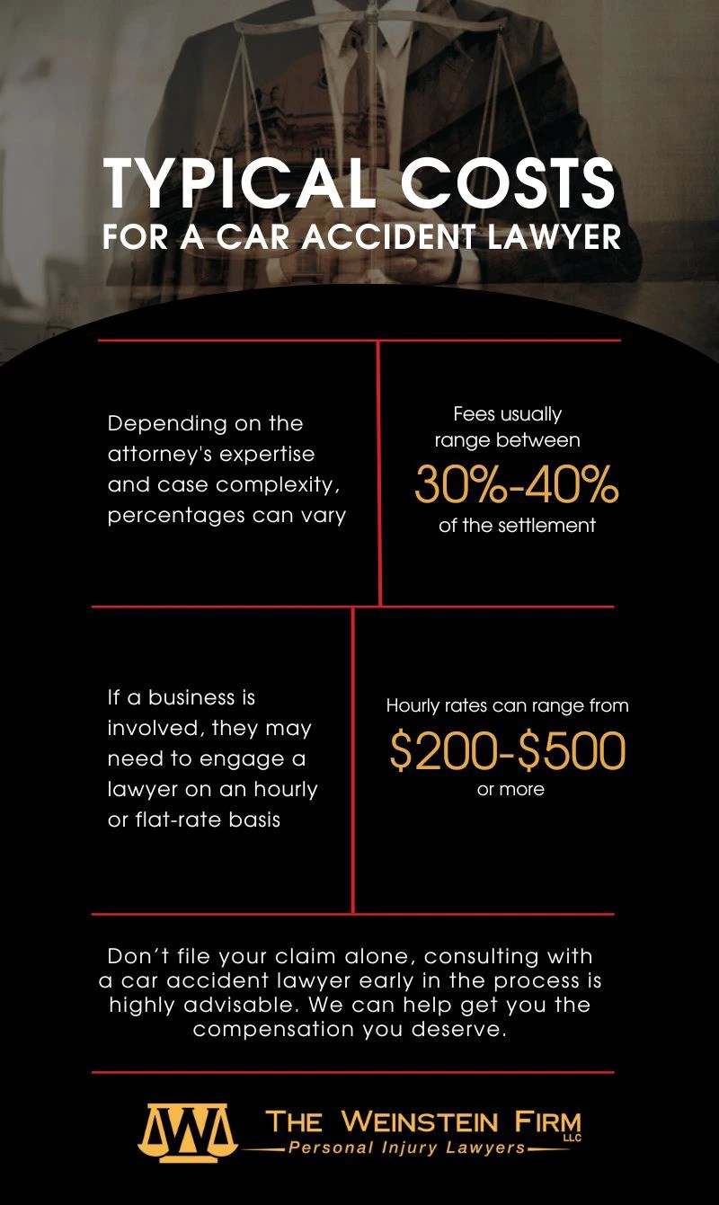 Personal Injury Lawyers In Gwinnett County