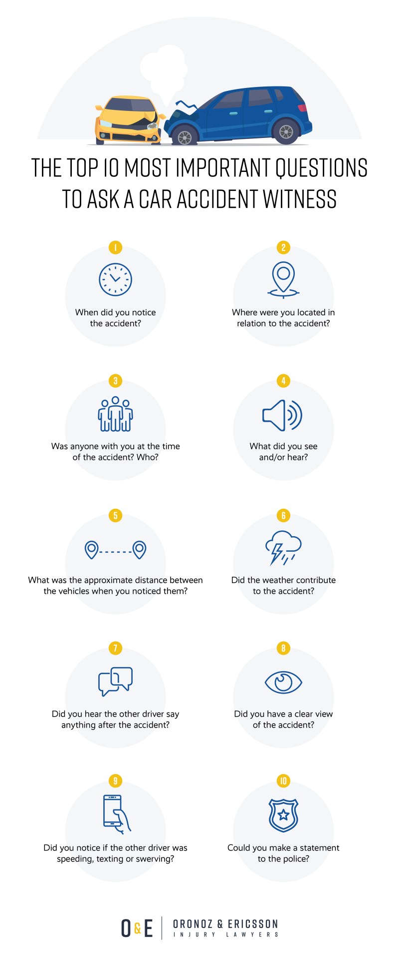 Questions To Ask Your Personal Injury Lawyer