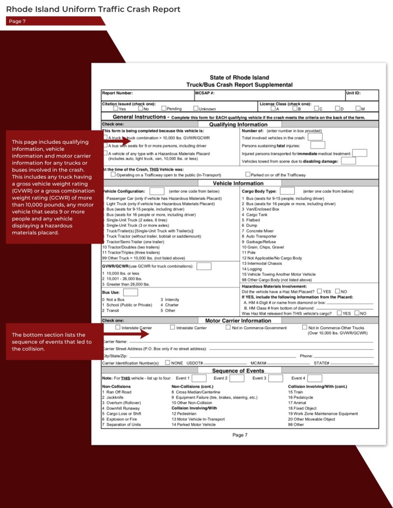 Rhode Island Car Accident Attorney
