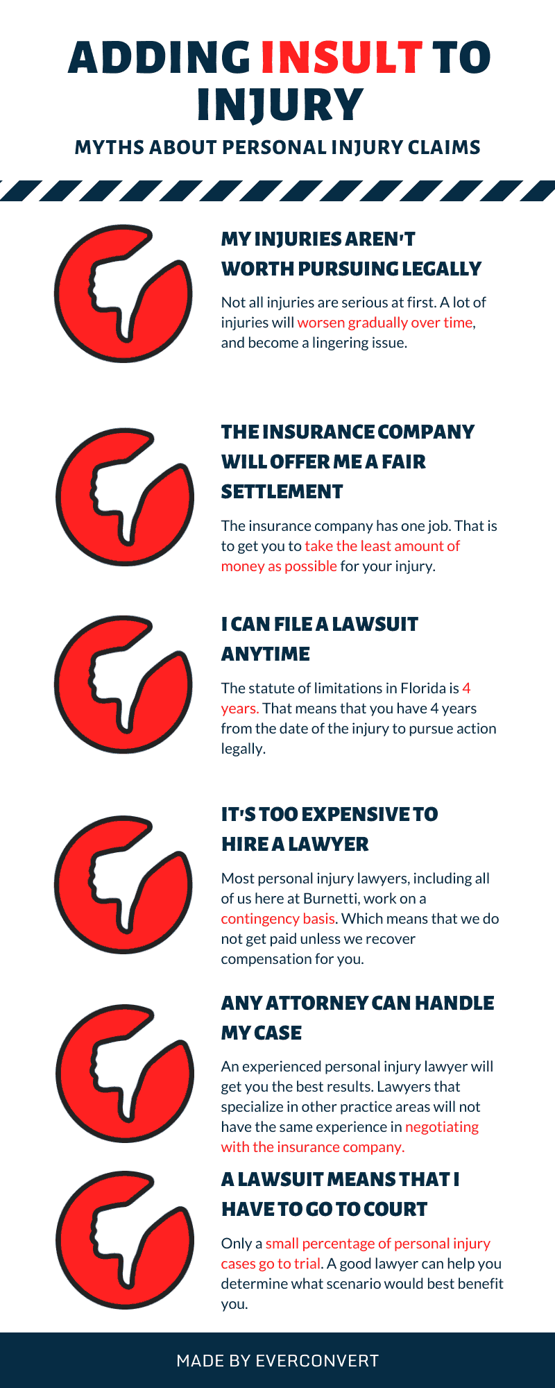 Slip And Fall Attorneys In Florida