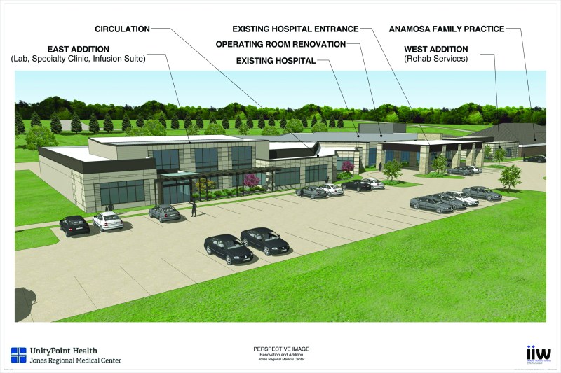 Unitypoint Clinic East Des Moines