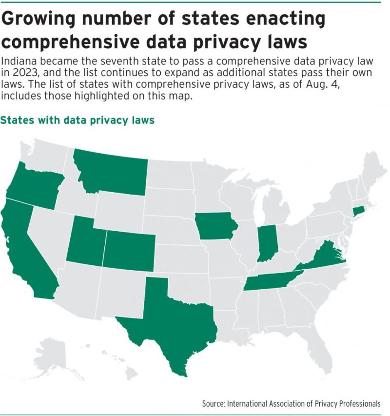 What States Have The Right To Die Law