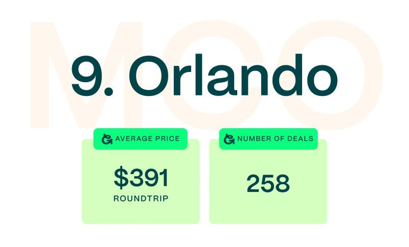 Cheapest Flights From Boston To Orlando Fl