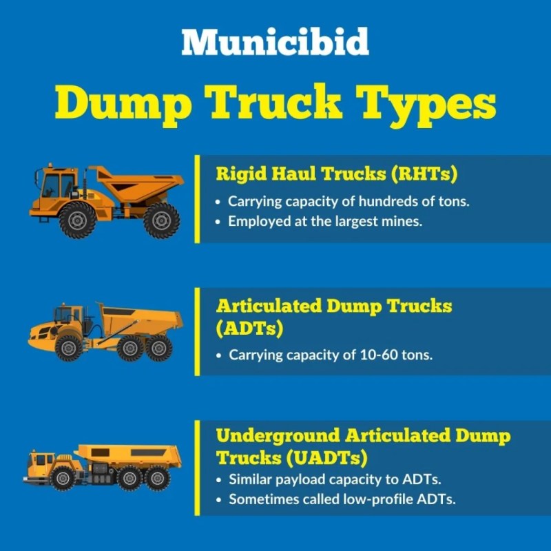 Used Dump Trucks For Sale By Owner 1 Ton ViassildNews