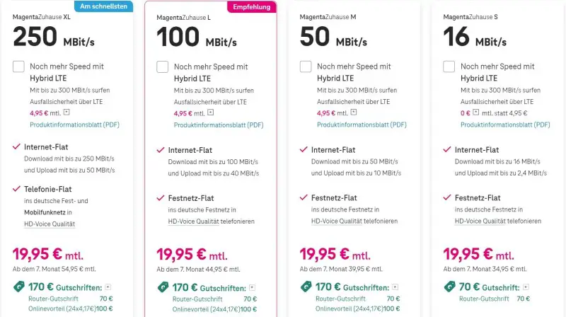 Which Internet Provider Is The Best In My Area