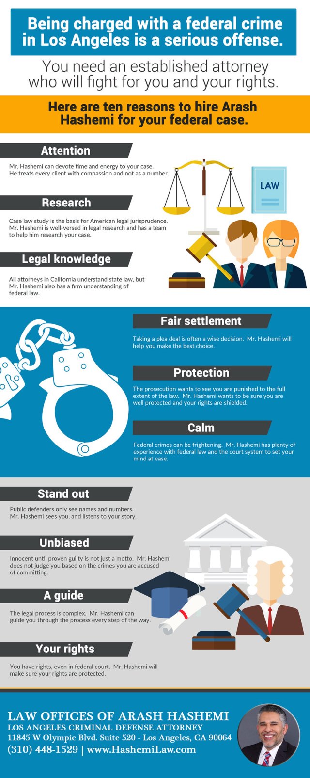 Los Angeles Federal Criminal Defense Lawyers