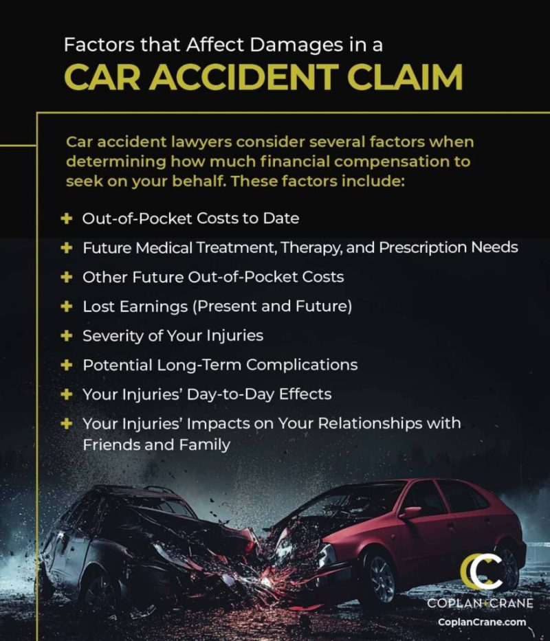 Suing Someone After Car Accident