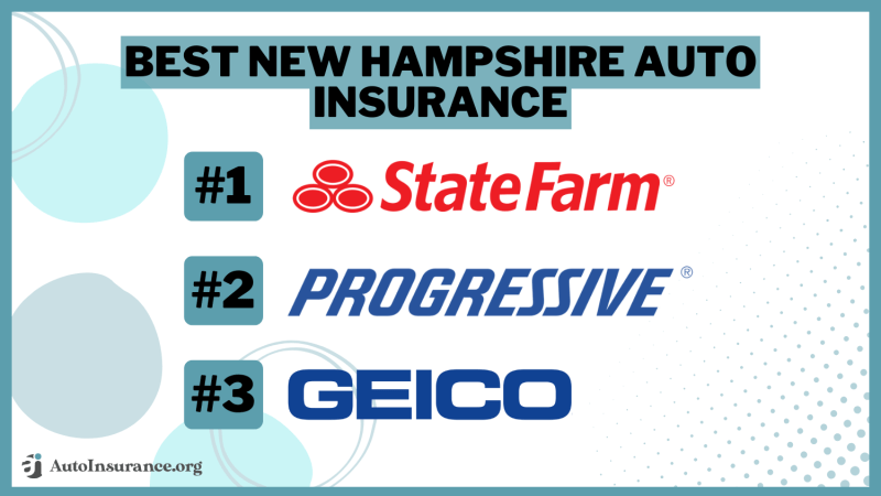 Geico Home Insurance Agent Near Me