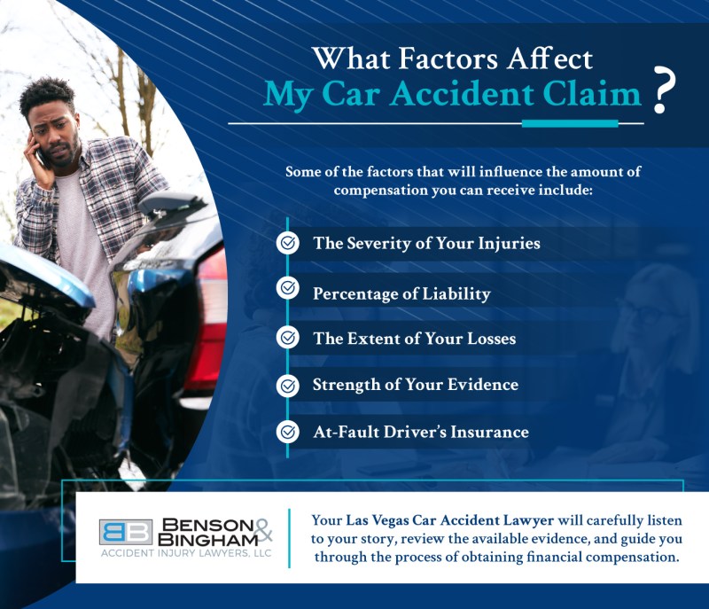 Average Car Accident Settlement Amount