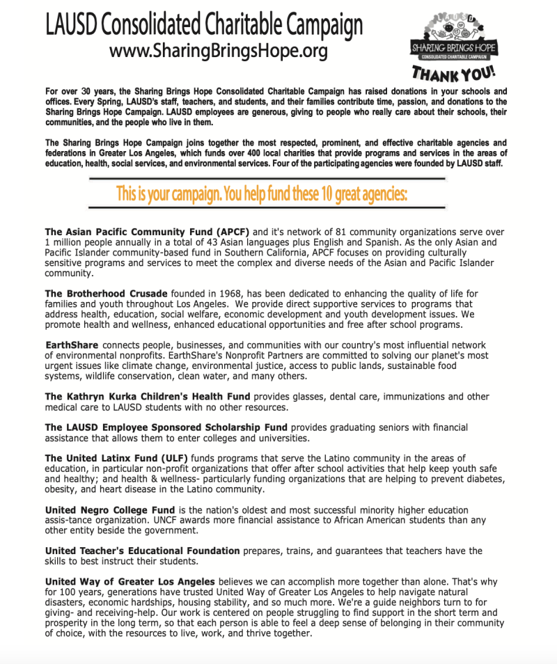 Black Organizations In Los Angeles