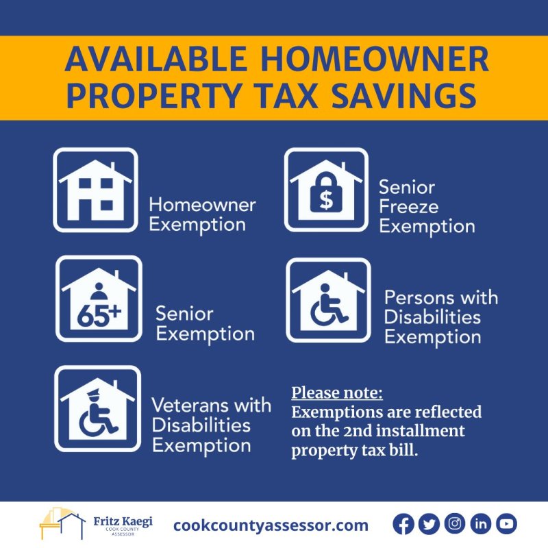 Cook County Assessor Property Tax Bill