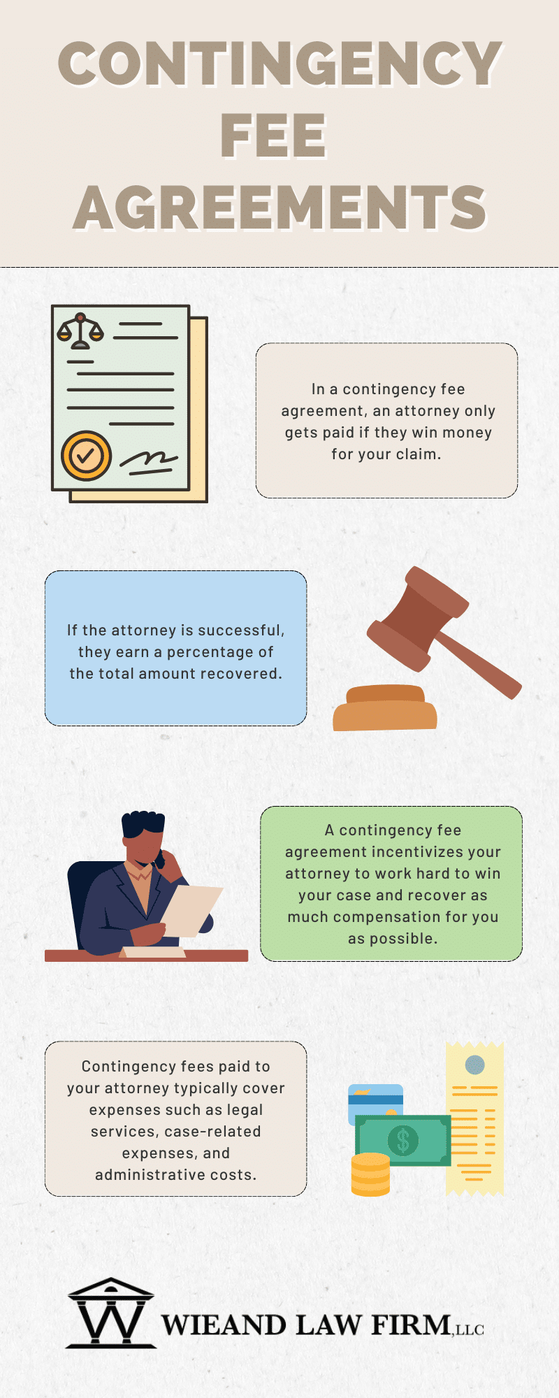 Do You Need A Lawyer For A Car Accident