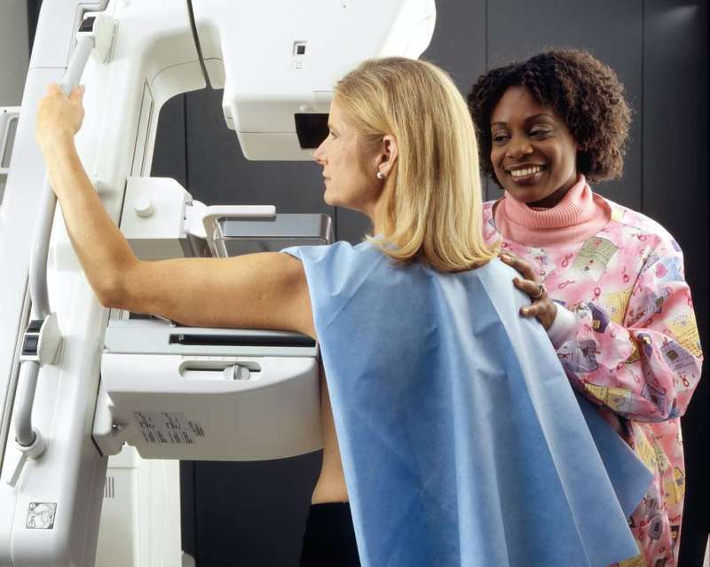 Diagnostic Imaging Centers Las Vegas Nv